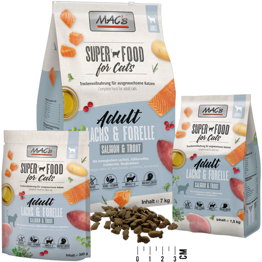 MAC’s Cat – Adult Lachs & Forelle