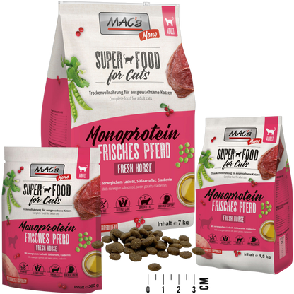 MAC’s Cat – Mono Frisches Pferd