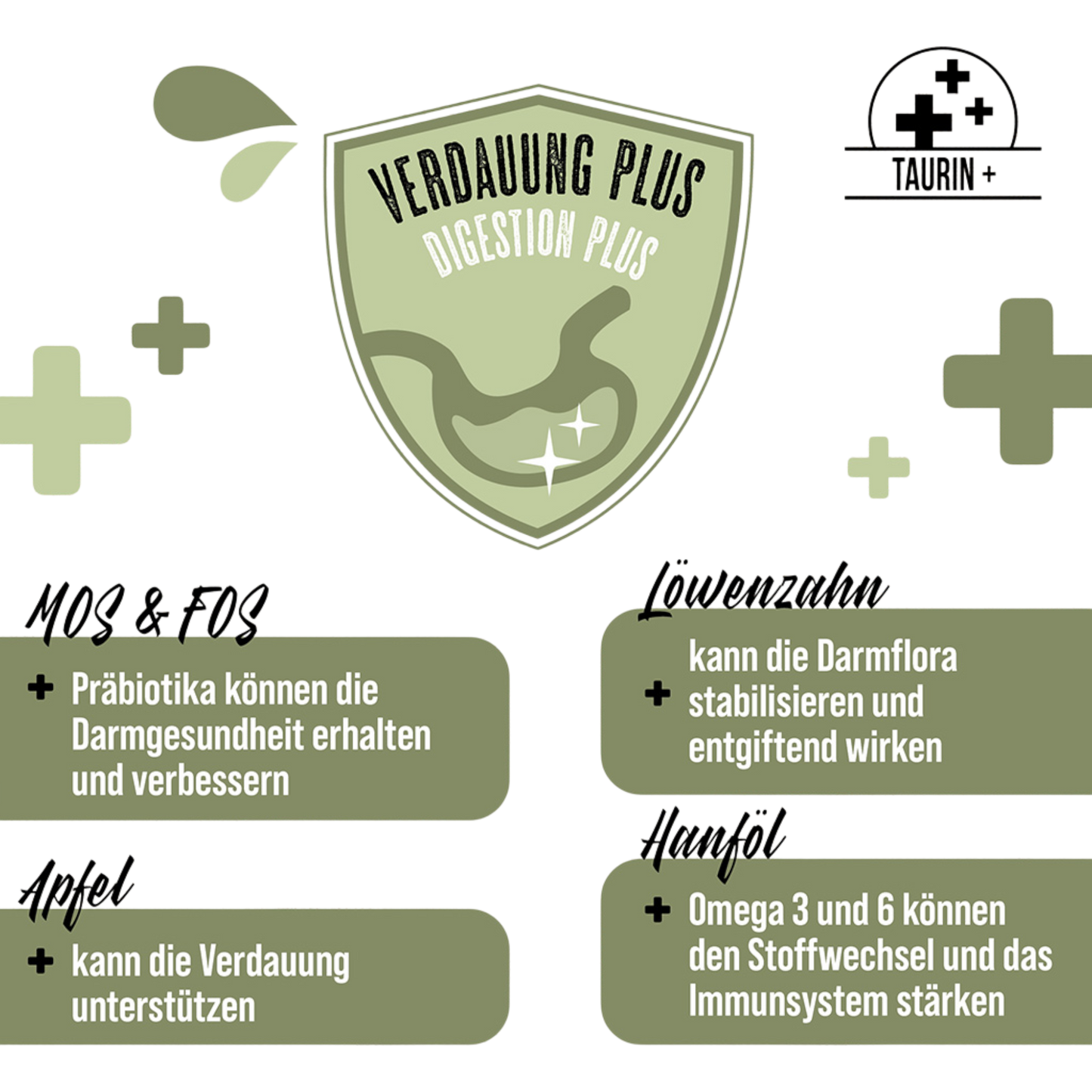 MAC’s Cat – Paw Power Smoothie Pute