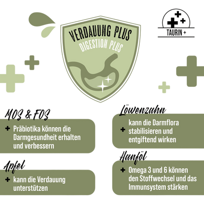 MAC’s Cat – Paw Power Smoothie Pute