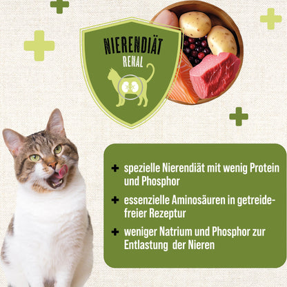 MAC’s Cat - Vetcare Huhn Nierendiät