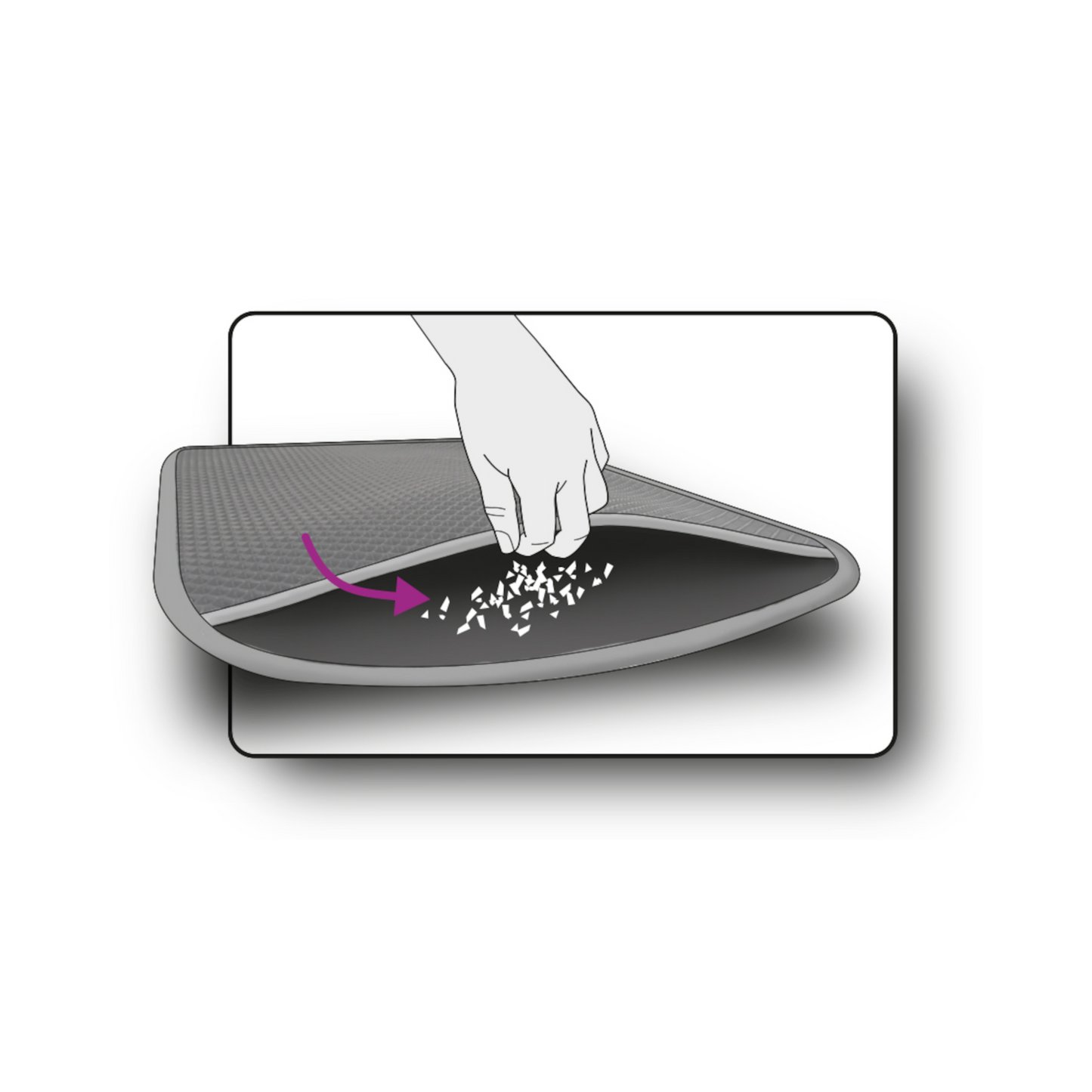 Matz katzenförmige Katzenklo-Matte – Die perfekte Lösung für ein sauberes Zuhause mit Ihrer Katze