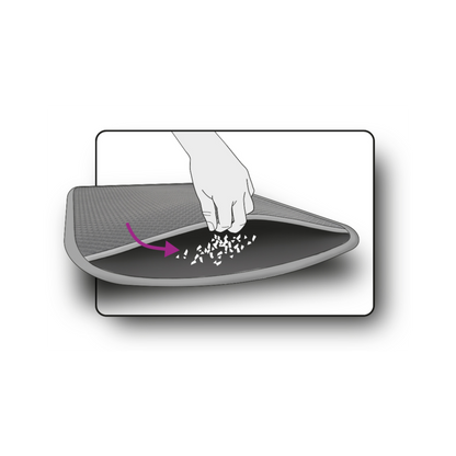 Matz katzenförmige Katzenklo-Matte – Die perfekte Lösung für ein sauberes Zuhause mit Ihrer Katze