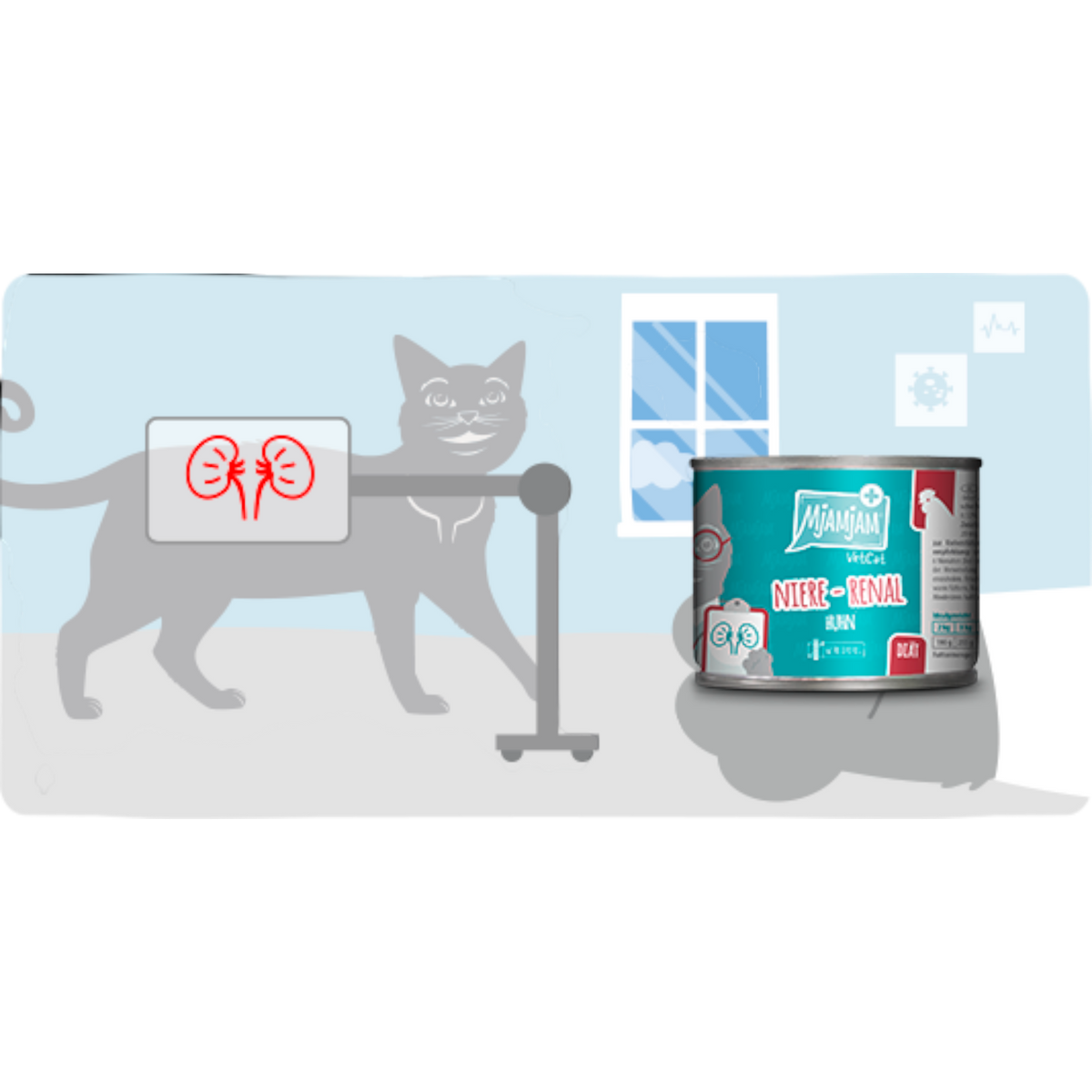 MjAMjAM Cat - VetCat Diät Renal Pute