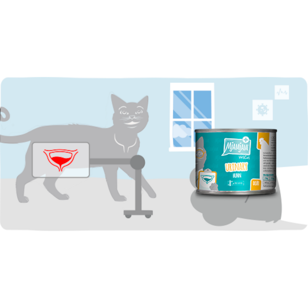 MjAMjAM Cat - VetCat Diät Urinary Huhn