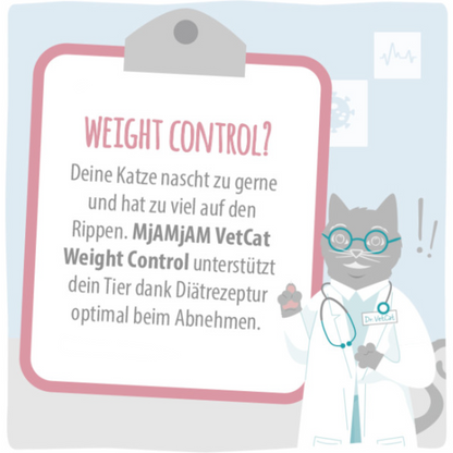 MjAMjAM Cat - VetCat Diät Weight Control Huhn