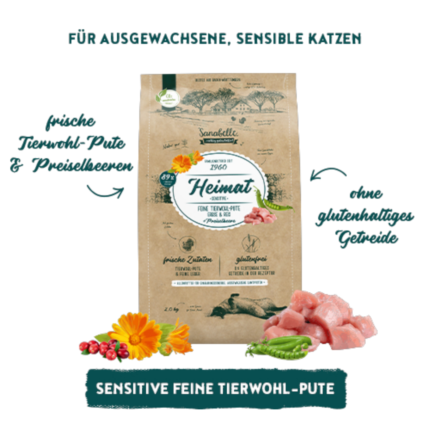 Sanabelle Heimat - Sensitive Premium-Katzennahrung mit feiner Tierwohl-Pute