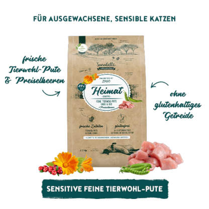 Sanabelle Heimat - Sensitive Premium-Katzennahrung mit feiner Tierwohl-Pute