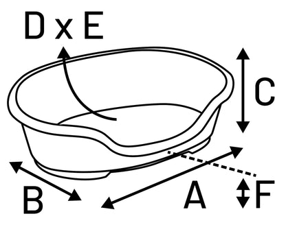 Nachhaltiger Recycelter Kunststoffkorb für Hunde – Komfort trifft Umweltschutz