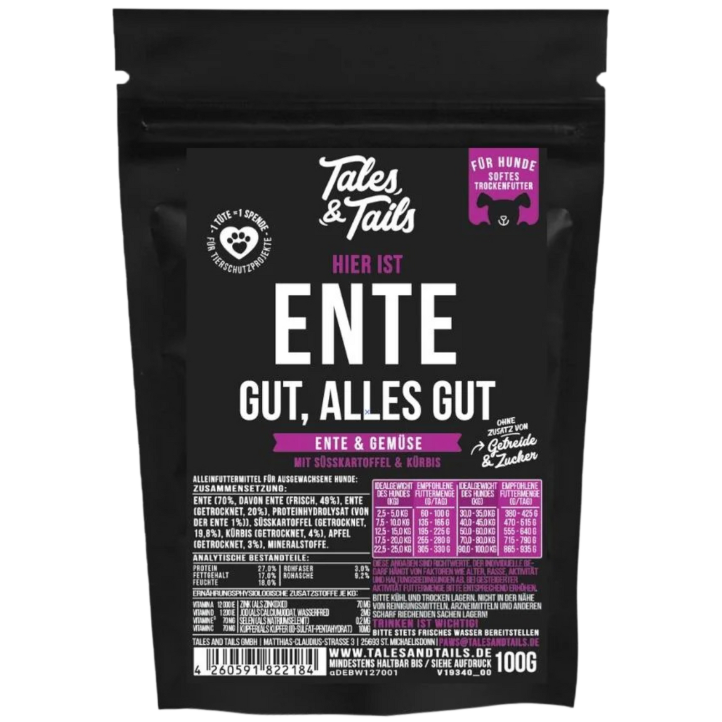 Tales & Tails Dog – Ente gut, alles gut