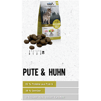 Tundra Dog - Pute & Huhn