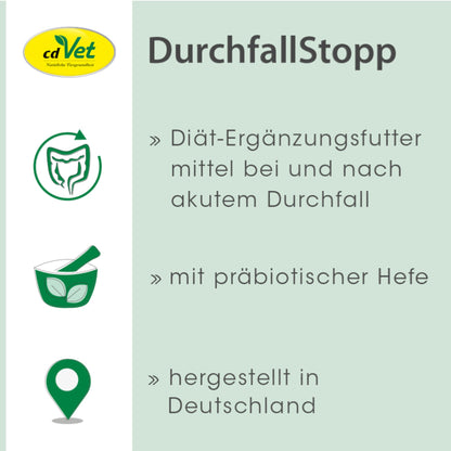 cdVet Dog & Cat – DurchfallStopp