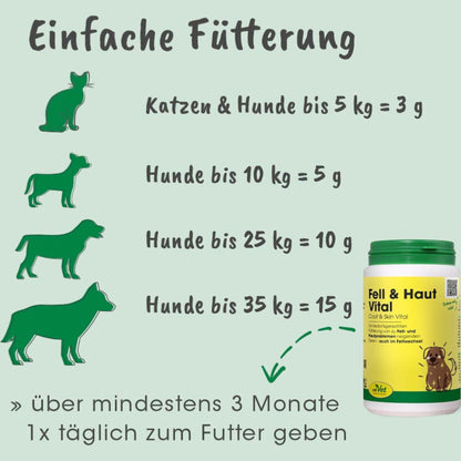 cdVet Dog & Cat – Fell & Haut Vital