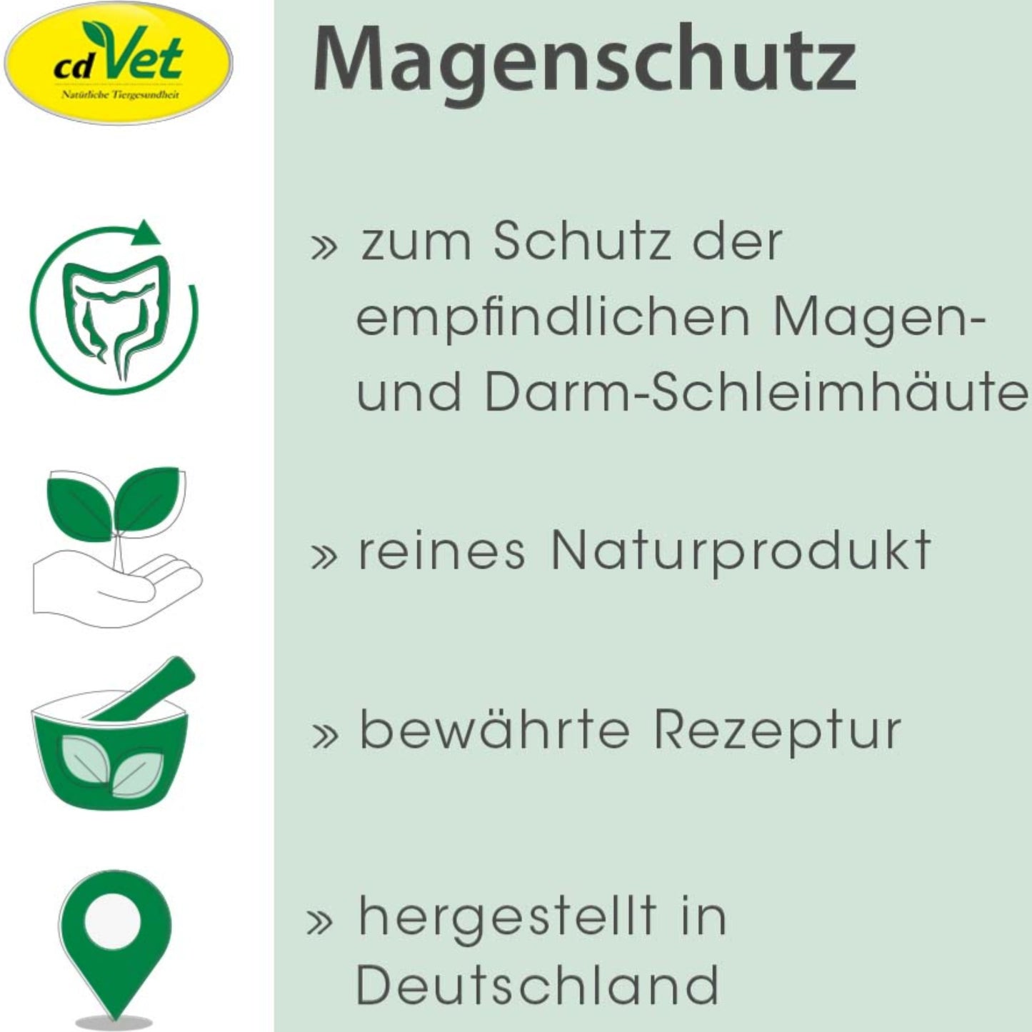 cdVet Dog & Cat – Magenschutz