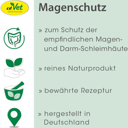 cdVet Dog & Cat – Magenschutz