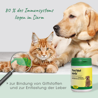 cdVet Dog & Cat – ToxiVet sorb