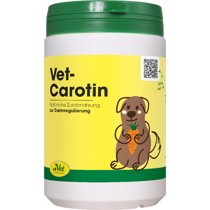 cdVet Dog & Cat – VetCarotin