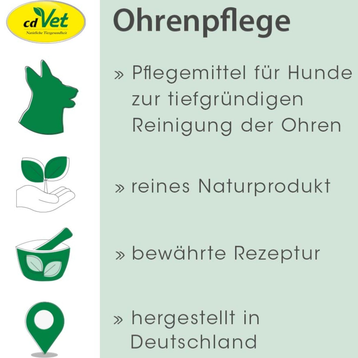 cdVet Dog – Ohrenpflege für Hunde
