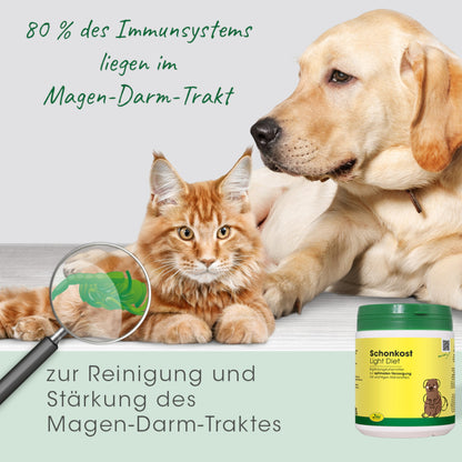 cdVet Dog – Schonkost