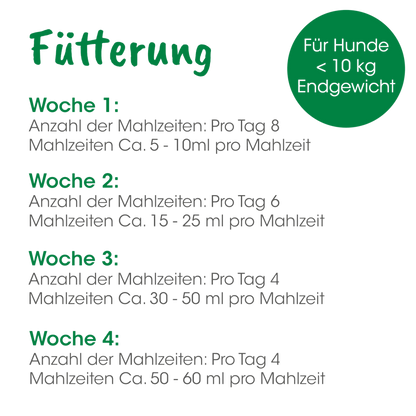 cdVet Dog – Welpenmilch