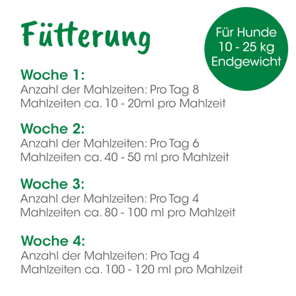cdVet Dog – Welpenmilch