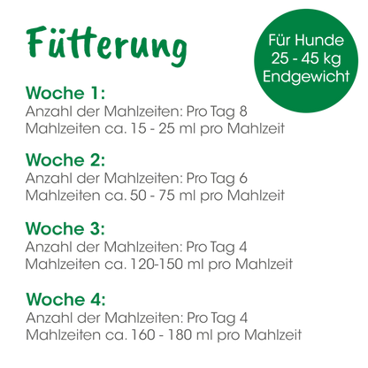 cdVet Dog – Welpenmilch