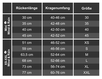 Active Cape WIND & RAIN – Stylischer Wetterschutz für aktive Hunde