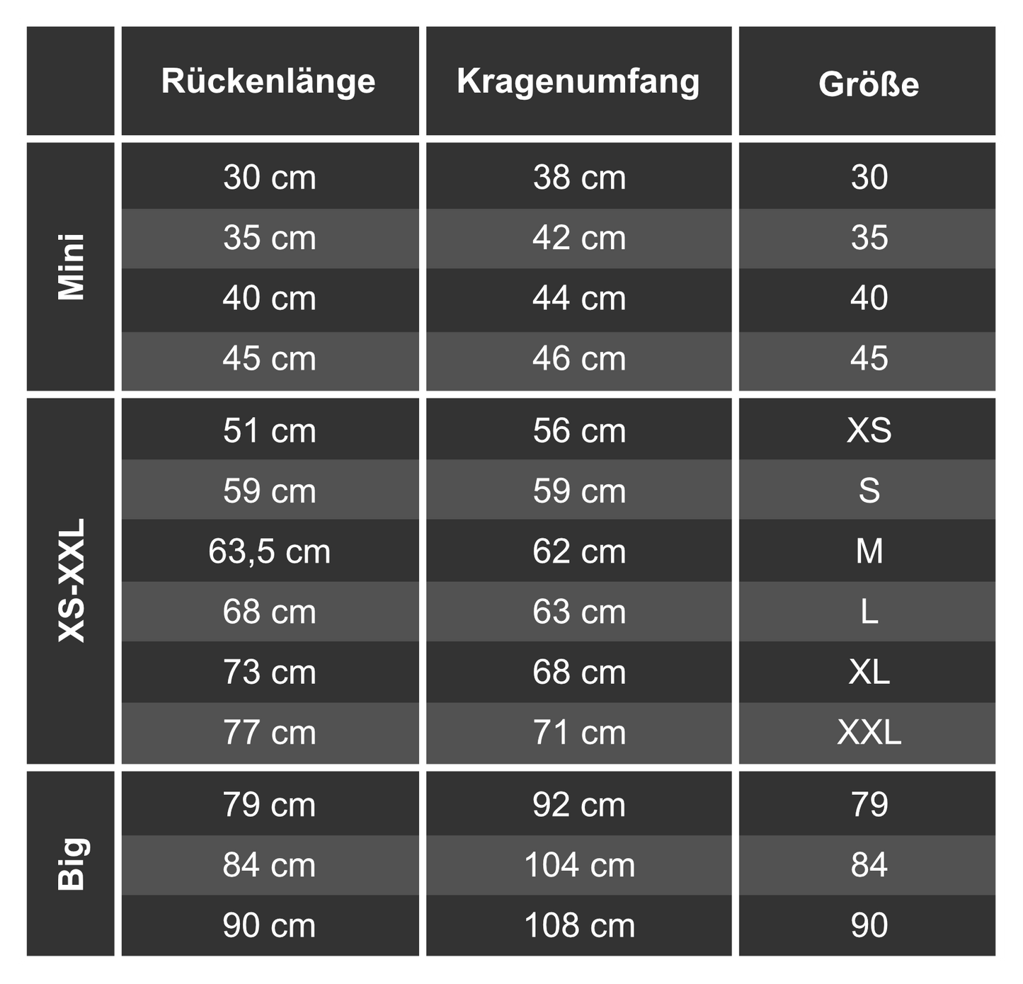 Warmover Cape Big – Leichter Hundemantel für Wärme & Komfort